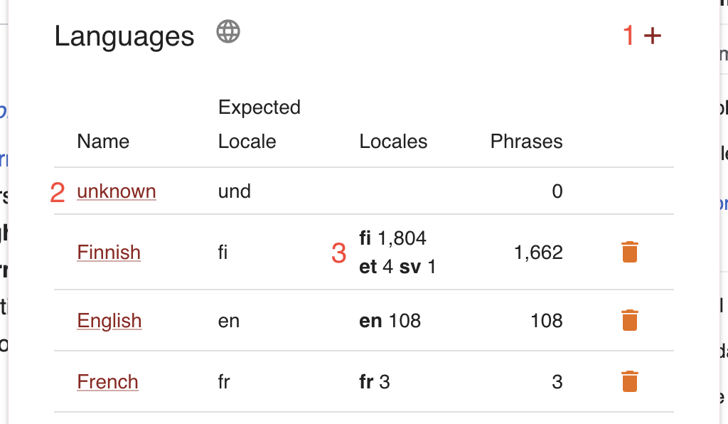 the languages subsection of the configuration tab